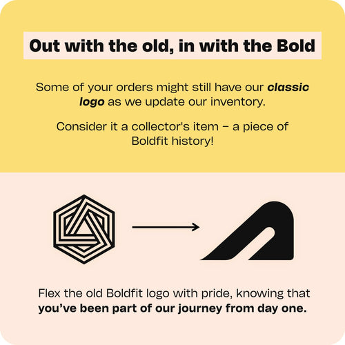 2 Litre Water Bottle for Gym Gallon Water Bottle 2+ Litre Gym Water Bottle 2L Gym Bottles for Men & Women Water Jug 2+ L