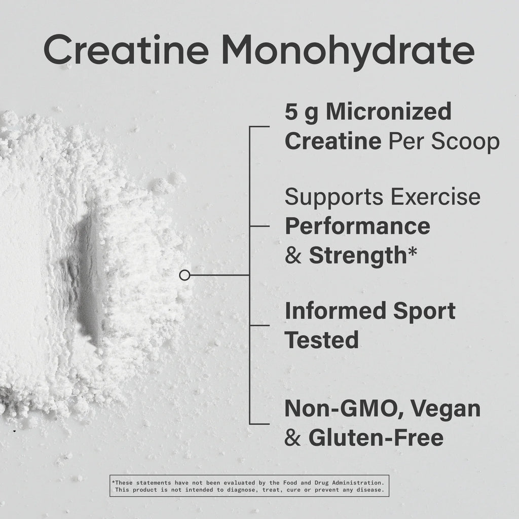 Creatine Monohydrate 5G Micronized Creatine 10.58Oz - 60 Serving