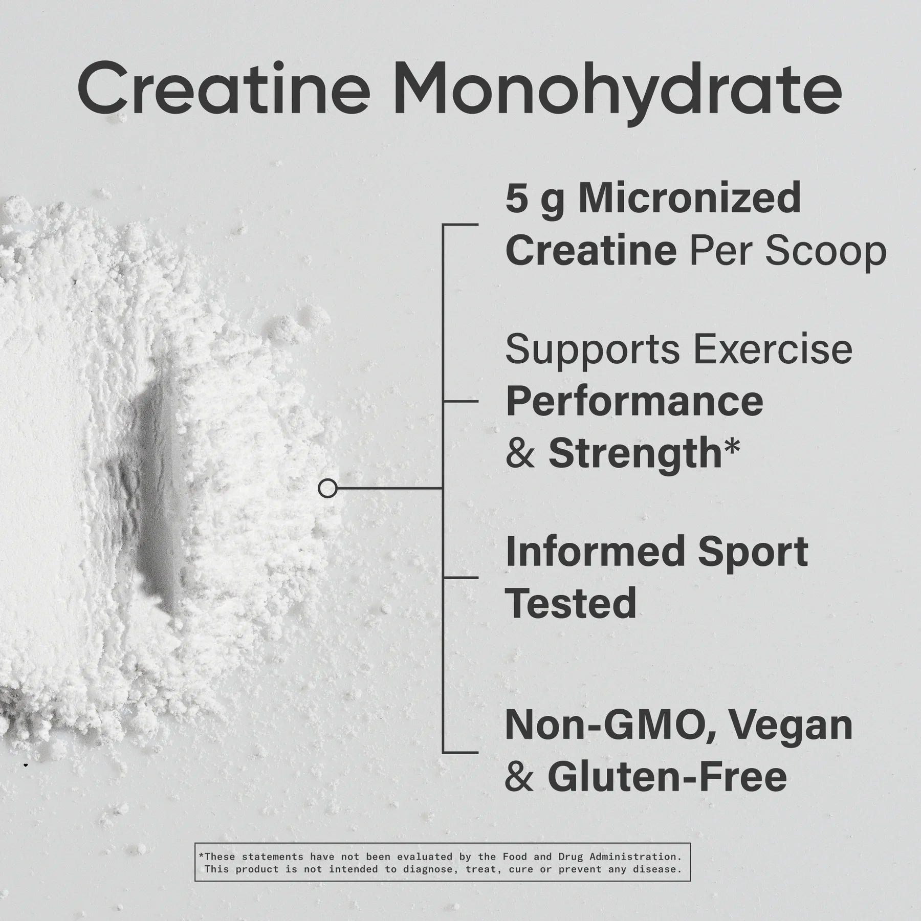 Creatine Monohydrate 5G Micronized Creatine 10.58Oz - 60 Serving